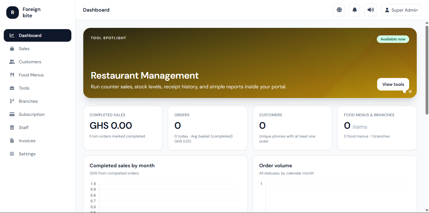How to use restaurant pages as the restaurant owner